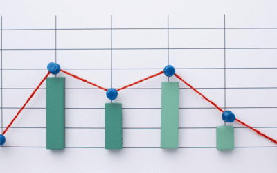 Er konverteringer pludseligt stoppet i Google Ads?